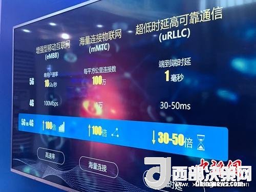 資料圖：5G的一些基本特點(diǎn)。<a target='_blank'  data-cke-saved-  >中新網(wǎng)</a> 吳濤 攝