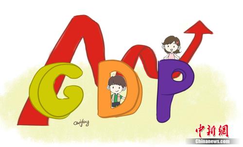 GDP漫畫(huà)。作者：王珊珊