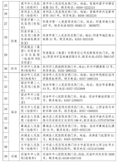 山西省衛(wèi)健委公布52家對社會開放新冠病毒檢測機構(gòu)。山西省衛(wèi)健委官網(wǎng)截圖